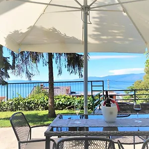 Palma Trsat With Free Private Parking Rijeka